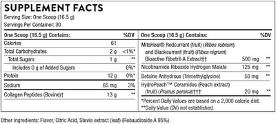 Text describing the ingredients: MitoHeal, Red and Black Currant fruit, Bioactive Ribetril-A, Nicotinamide Riboside Hydrogen Malate, Betaine Anhydrous (Trimethylglycine) HydroPeach Ceramides (peach extract),  Collagen Peptides (Bovine)