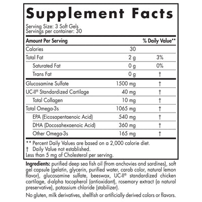 Text describing the ingredients: Glucosamine Sulfate, UC-II Standardized Cartilage, Total Collagen 10mg, Total Omega-3s 1065mg, EPA, DHA, Other Omea-3s.