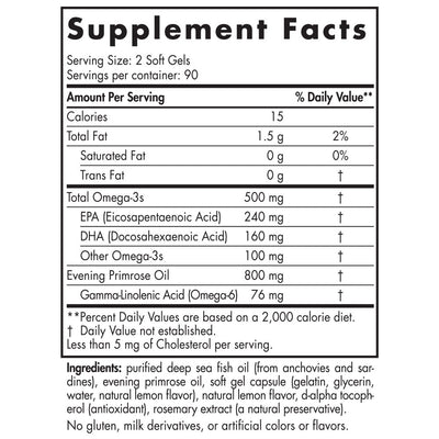 Text describing the ingredients: Omega-3s, EPA, DHA, Evening Primrose Oil, Gamma-Linolenic Acid (Omega-6).