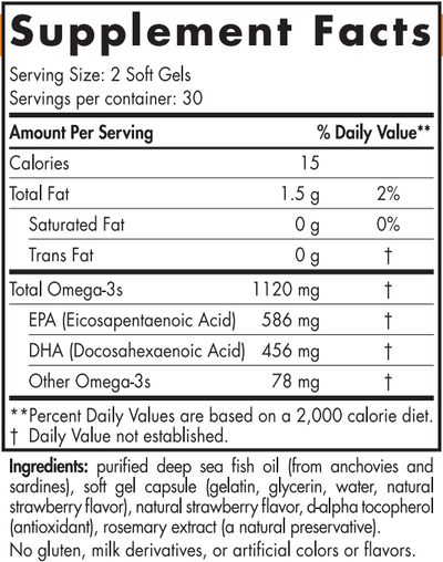 Text listing the ingredients including EPA, DHA, Eicosapentaenoic acid, Docosahexaenoic acid, omega 3.