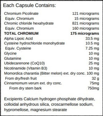 Text listing the ingredients including Chromium Picolinate, Chromic chloride hexahydrate, Ala, Alpha Lipoic acid, Cysteine hydrochloride monohydrate, Cysteine, Glycine, Glutamine, Ubidecarenone, Coq10, Nicotinamide, Vitamin b3, Monordica charantia, Bitter melon, Cinnamomum verum