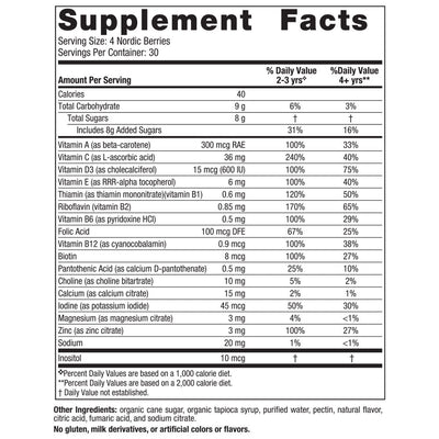 Text describing the ingredients: Vitamin A,C,D3,E, Thiamin, Riboflavin, Vitamin B6, Folic Acid, Vitamin B12, Biotin, Pantothenic Acid, Choline, Calcium, Iodine, Magnesium, Zinc, Sodium, Inositol. 