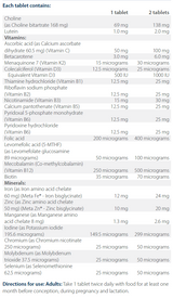 Text listing the ingredients including Choline, lutein, Vitamin C, Betacaratene, Menquinone 7, Vitamin k2, vitamn d3, Thiamine hydrochloride, riboflavin, Nicotinamide, Vitamin b5, p5p, Biotin, iron, Zinc, folic acid, 5-mthfr