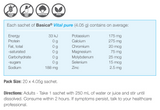 Basica Vital Pure