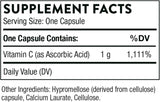 Ingredients including Vitamin C, Ascorbic acid.