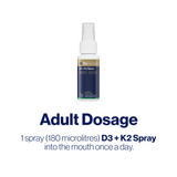 BioCeuticals D3 and K3 Spray Dosages