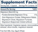 Text describing the ingredients: Magnesium Blend, Provides Elemental Magnesium (from Magnesium Orotate, DiMagnesium Malate, Magnesium Citrate, Magnesium Fumarate, Magnesium Bisglycinate Chelate buffered).