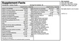 multivitamins and minerals, adaptogens, aswhwaganda, L-Tyrosine, L-threonine, porcine glandulars, pituitary, adrenal, gonad, hypothalamus. 