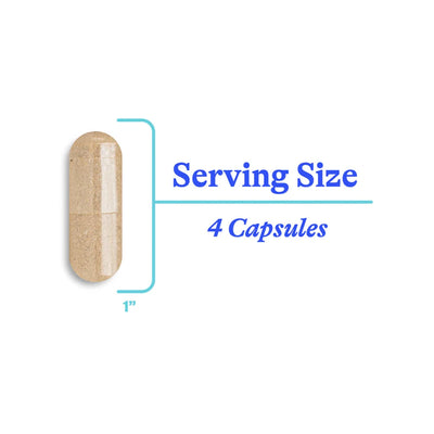 Seeking Health optimal Man serving size