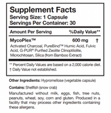 Table of content image of MyoPull by researched nutritionals,conatins  Activated charcoal, purebind, humic acid, fulvic acid, G-PUR, zeolite, silica 