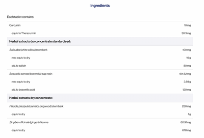 Table of content TherActive by BioCeutical: White willow Bark, Boswellia, Jamaican dogwood, ginger
