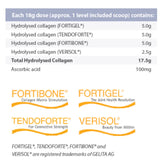 Text describing the ingredients: Hydrolysed  Collagen (Fortigel, Tendoforte, Fortibone, Verisol) Ascoric Acid.