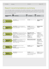 An example of a testing page from the DNA Life GrowBaby summary report.