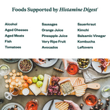 Histamin Digest supports the histamine breakdown in these high histamine foods