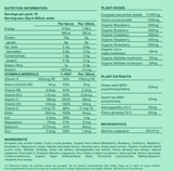 Contents of Protein Plus immune Amie

European pea protein isolate, dutch cocoa powder, organic beryy blend, magnesium citrate, Natural chocolate flavour, ascorbic acid, grape seed extract, organic mushroom blend, Lion's mane, maitake, shitake, green tea extract, ashwagandha root extract, panax ginseng root extract, natural sweetener, probiotic, zinc citrate, d-Alpha tocopherol, niacinamide, Retinyl palmitate, L- Selenomethionine, organic vegan cholecalciferol, biotin, pyridoxine hydrochloride