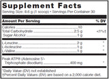 Text listing the ingredients including L-Leucine, L-isoleucine, L-Valine, Peak atp, ATP