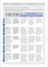 An additional sample page of the DNA Skin Report