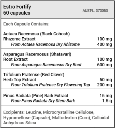 Text describing the Ingredients: Actaea Racemosa(Black Cohosh) Rhizome Extract, Asparagus Racemosa (shatavan) Root Extract, Trifolium Pratense (red Clover) Herb Top Extract, Pinus Radiata (pine) Bark extract.