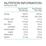 text describing the ingredients: Maltodextrin, Filtered Water, Lemon Juice (5%), Lime Juice (3%), Organic Sugar, Mineral Salt (Sodium Citrate), Preservatives (Potassium Sorbate, Sodium Benzoate), Antioxidant (Ascorbic Acid).