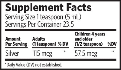 Text listing the ingredients including Silver