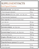 Text listing the ingredients including Boswellia serrata, Cedrus deodara, Vitex Negundo, Terminalia chebula, Curcuma Longa, Turmeric, Zingiber Officinale, Ginger, Trigonella-foenum graecum, Fenugreek