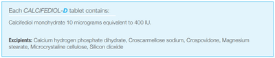 Text listing the ingredients including Calciefediol mononhydrate 10 Micrograms